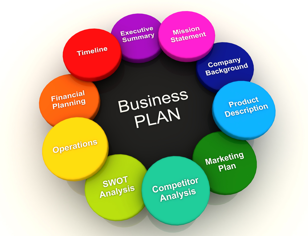 Business projekty – závěrečné prezentace